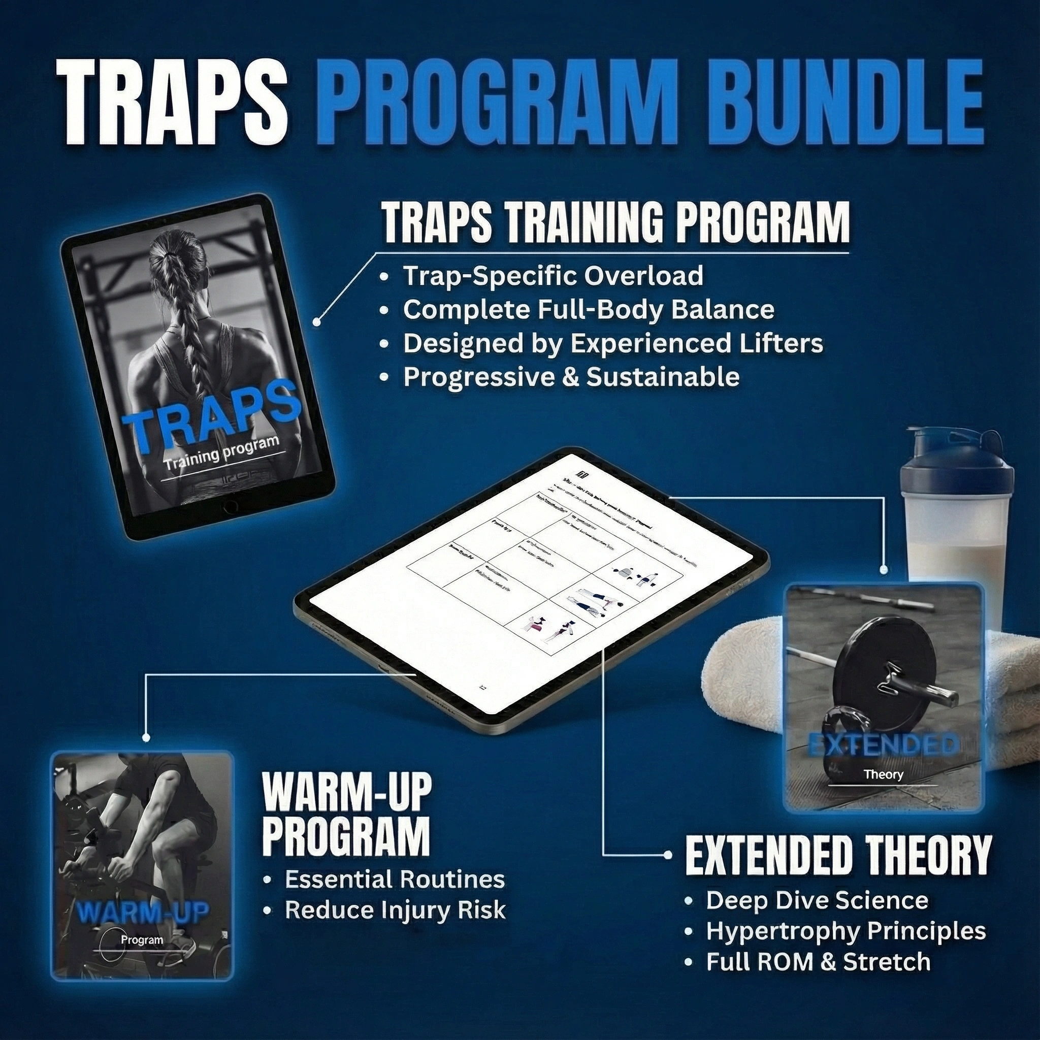 TRAPS FOCUSED PROGRAM Bundle